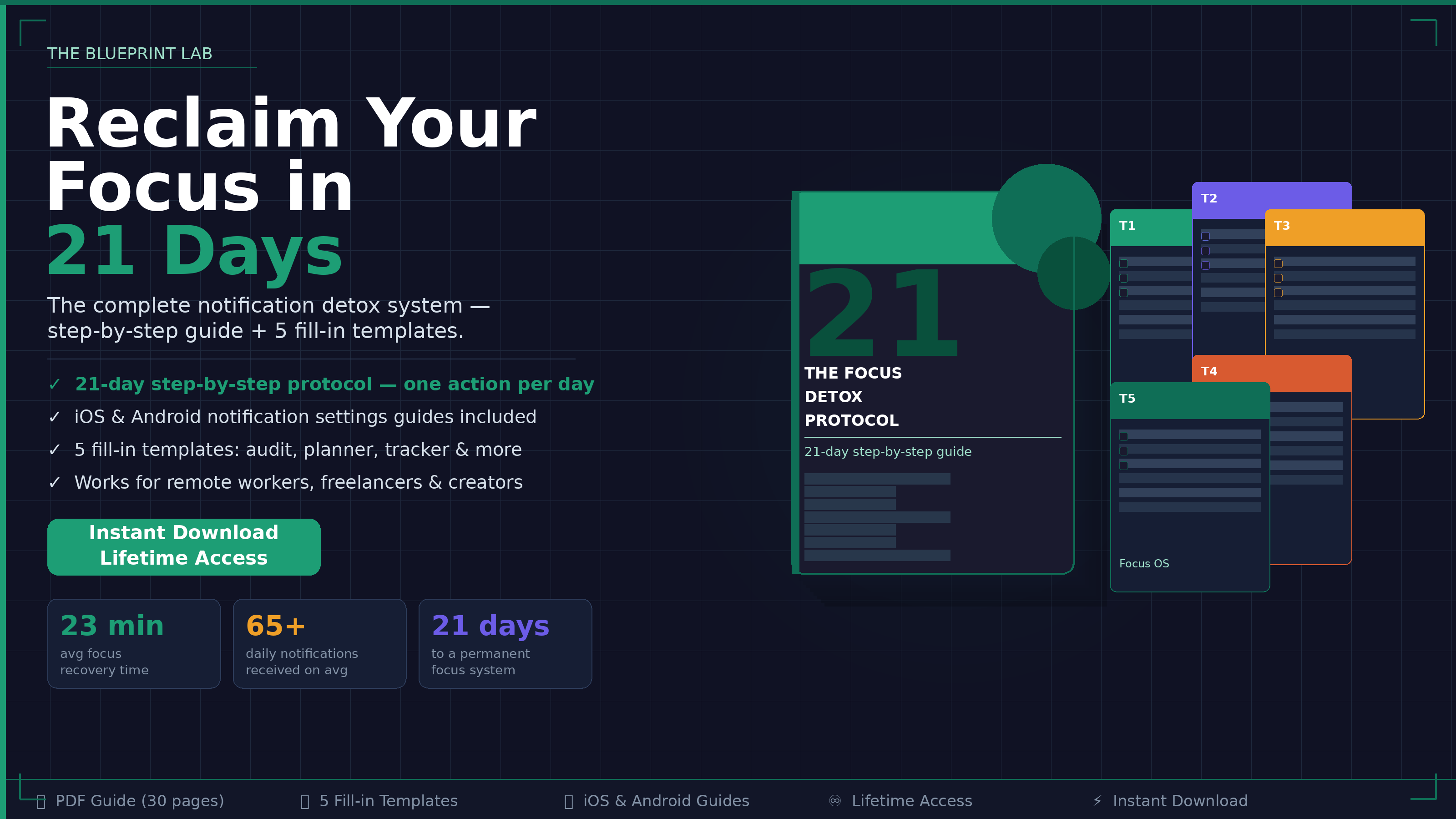 The 21-Day Focus Detox Protocol — PDF Guide + 5 Templates