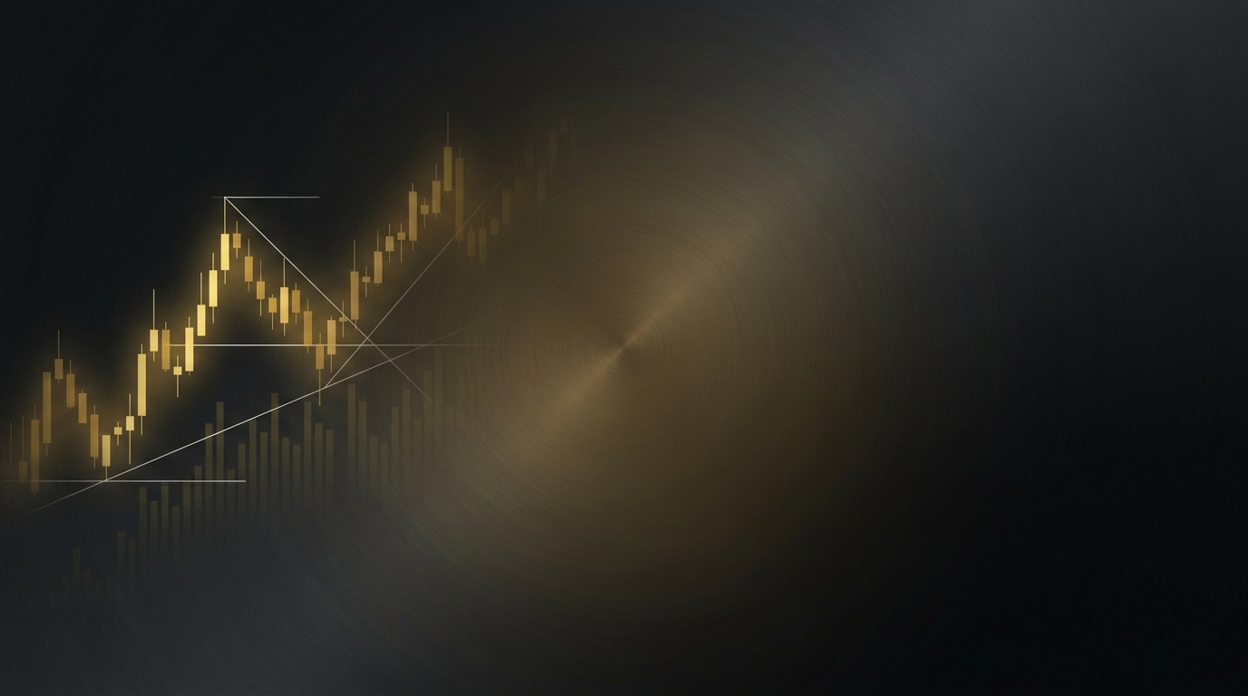Gold Traders Taking Cleaner Entries Without Overtrading