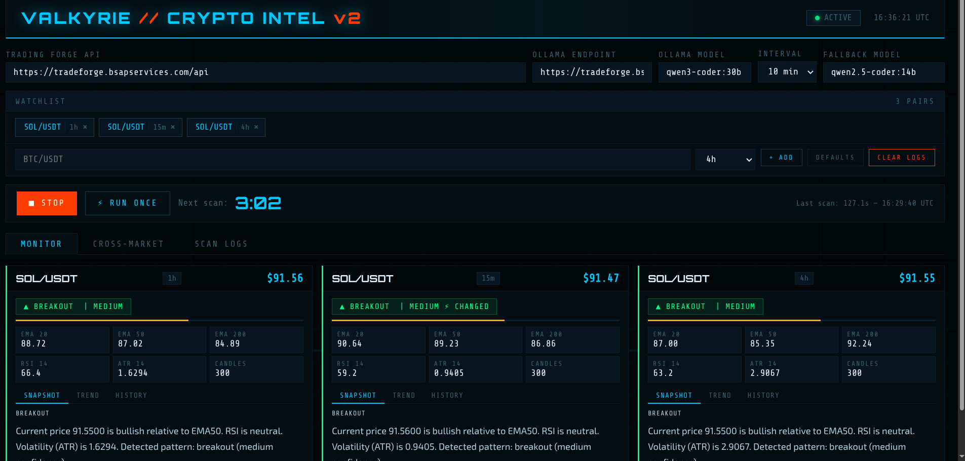 Valkyrie Crypto Intel Data Edition