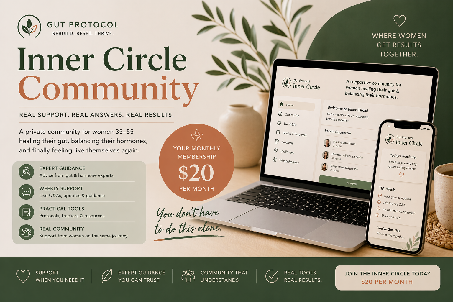 Gut Protocol Inner Circle