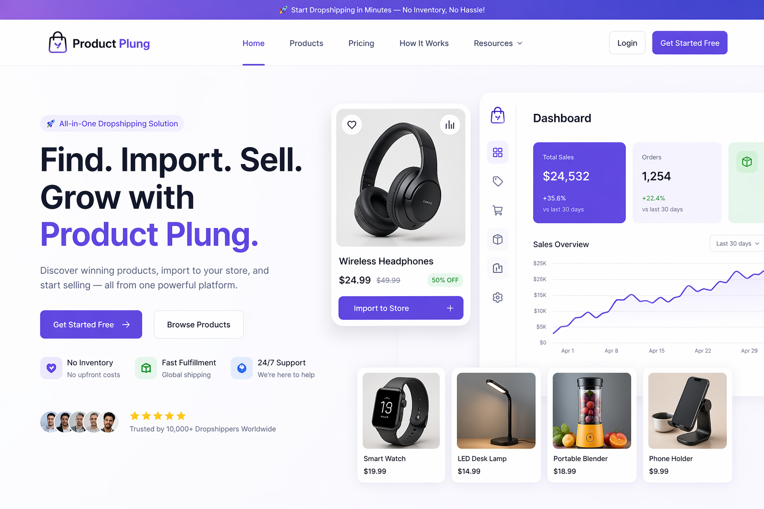 Product Plug Pro
