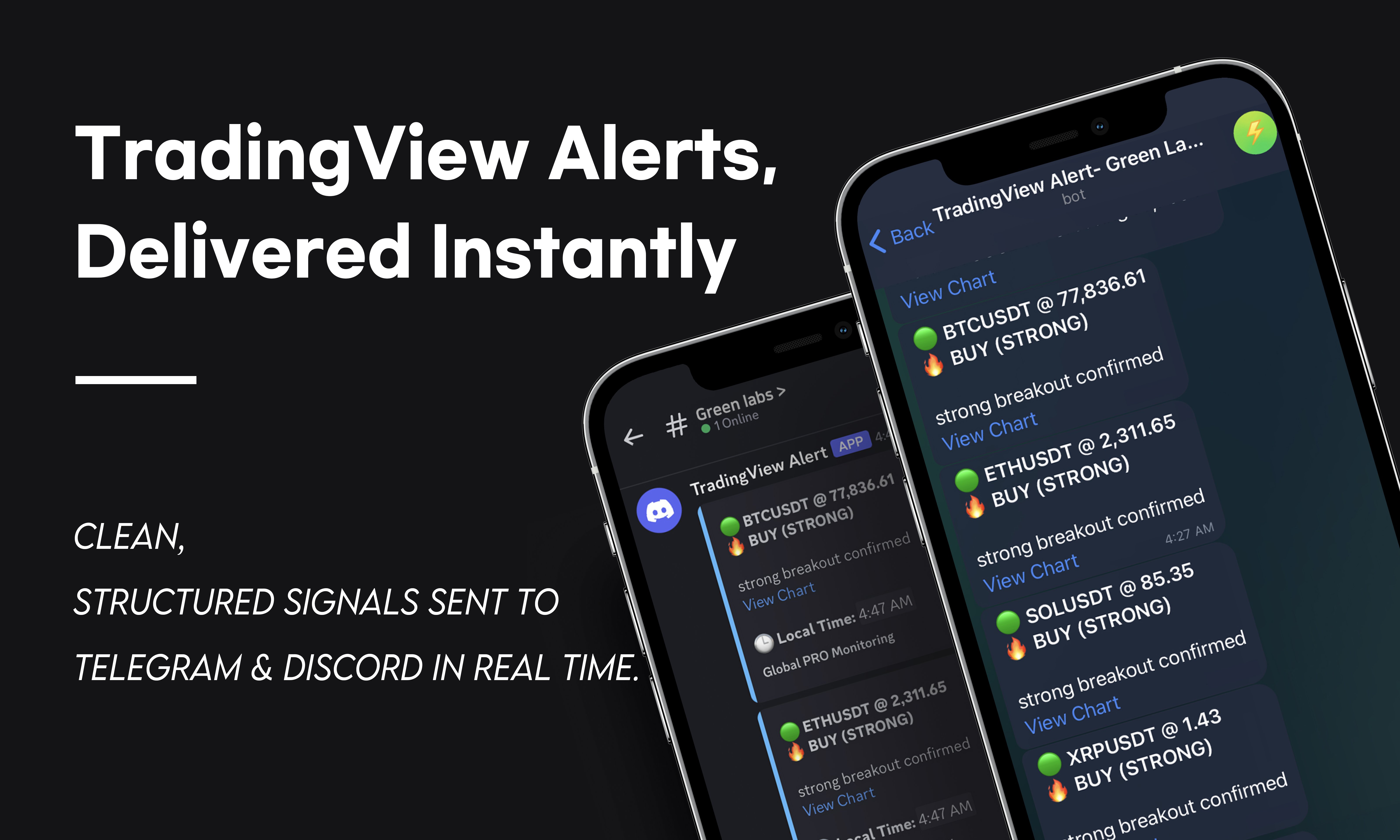 ALERTHYPE Pro – Unlimited Alerts