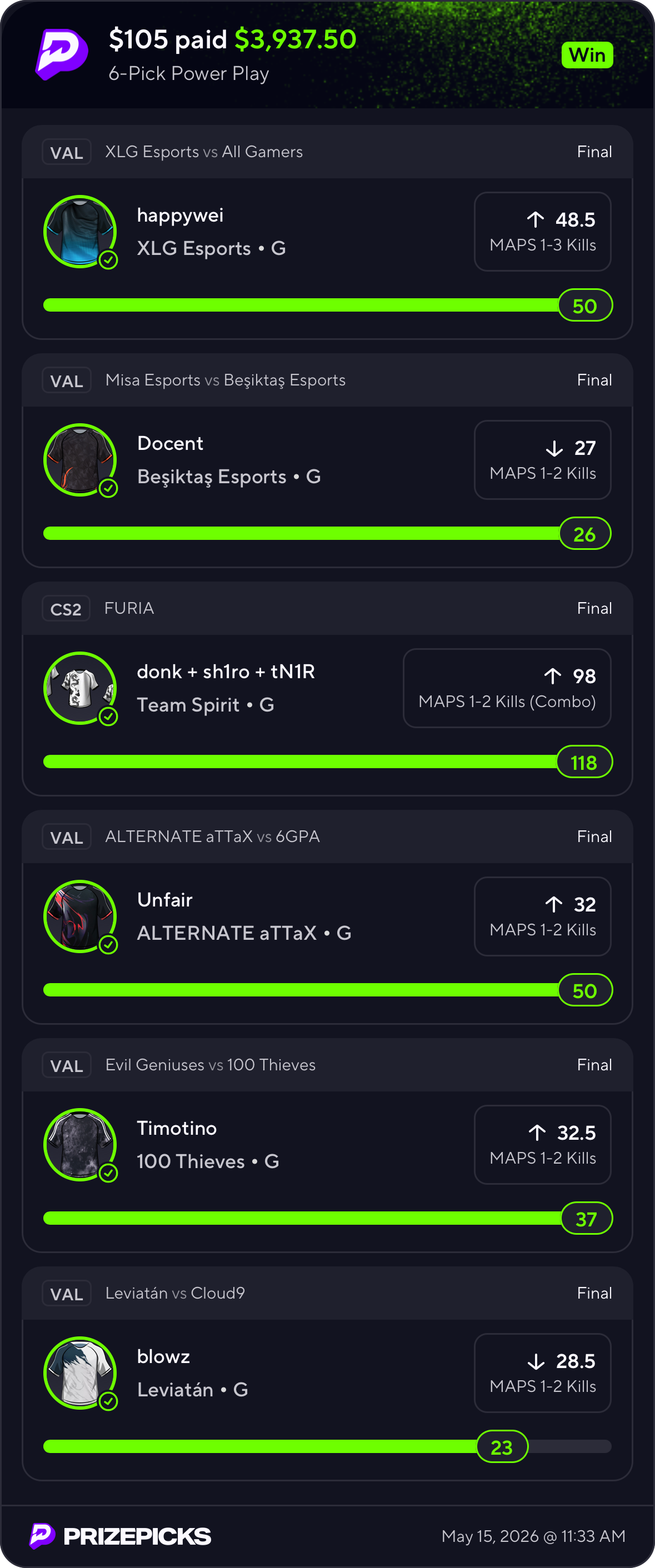 GZS PREMIUM