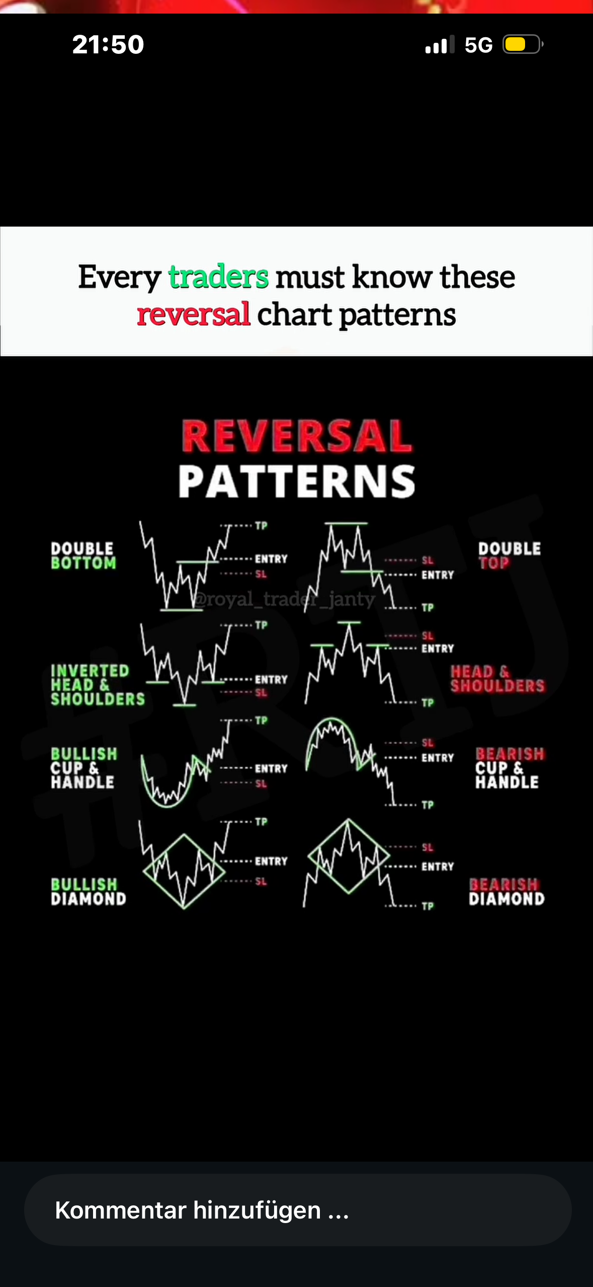Forex Scalping Mastery