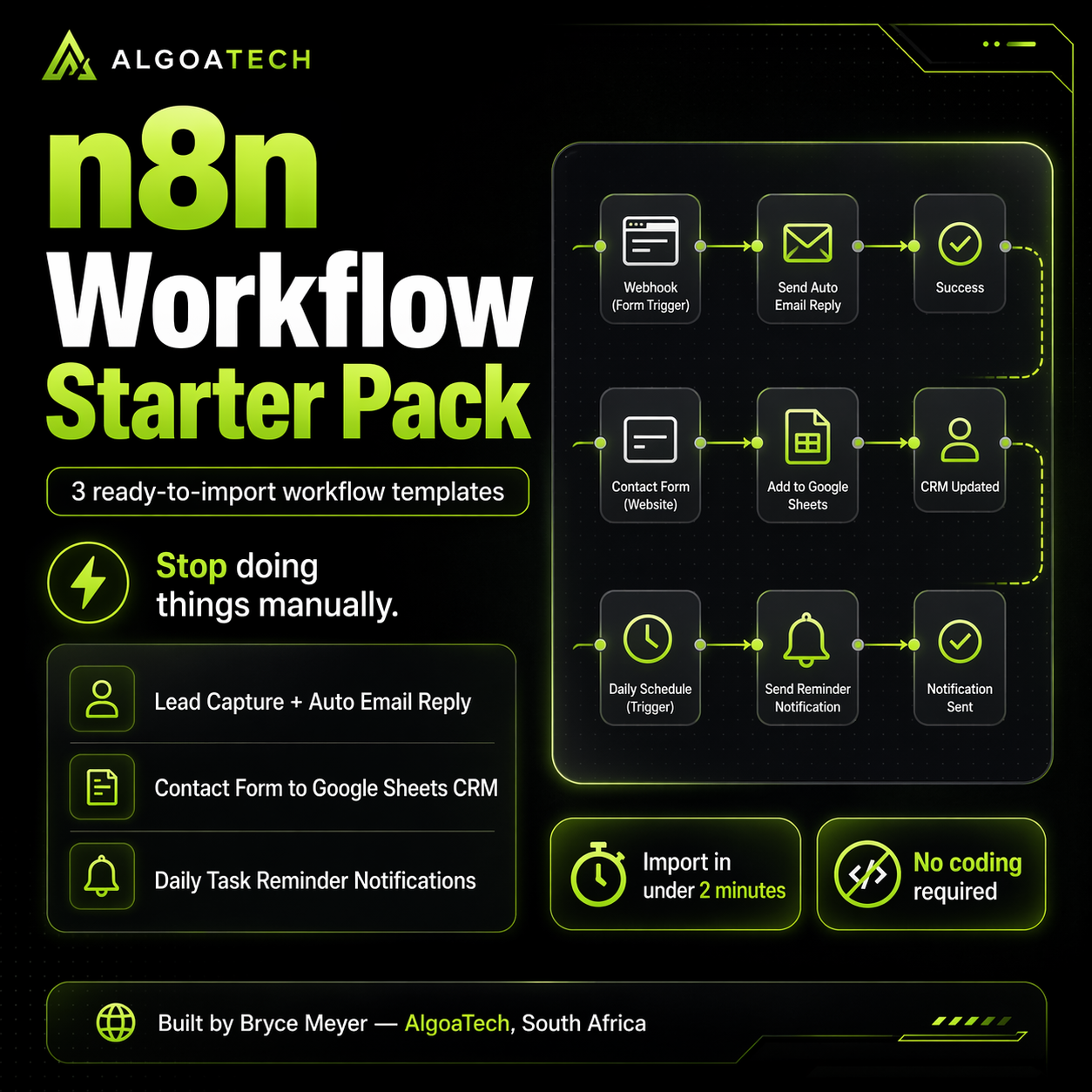 n8n Automation Starter Kit