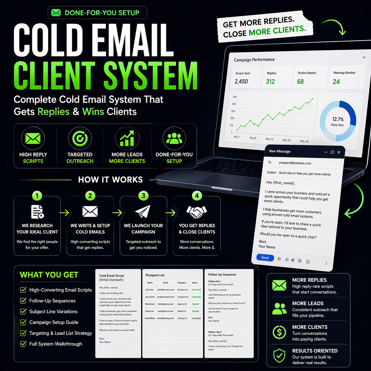 AI Video Ads + Cold Email Client System