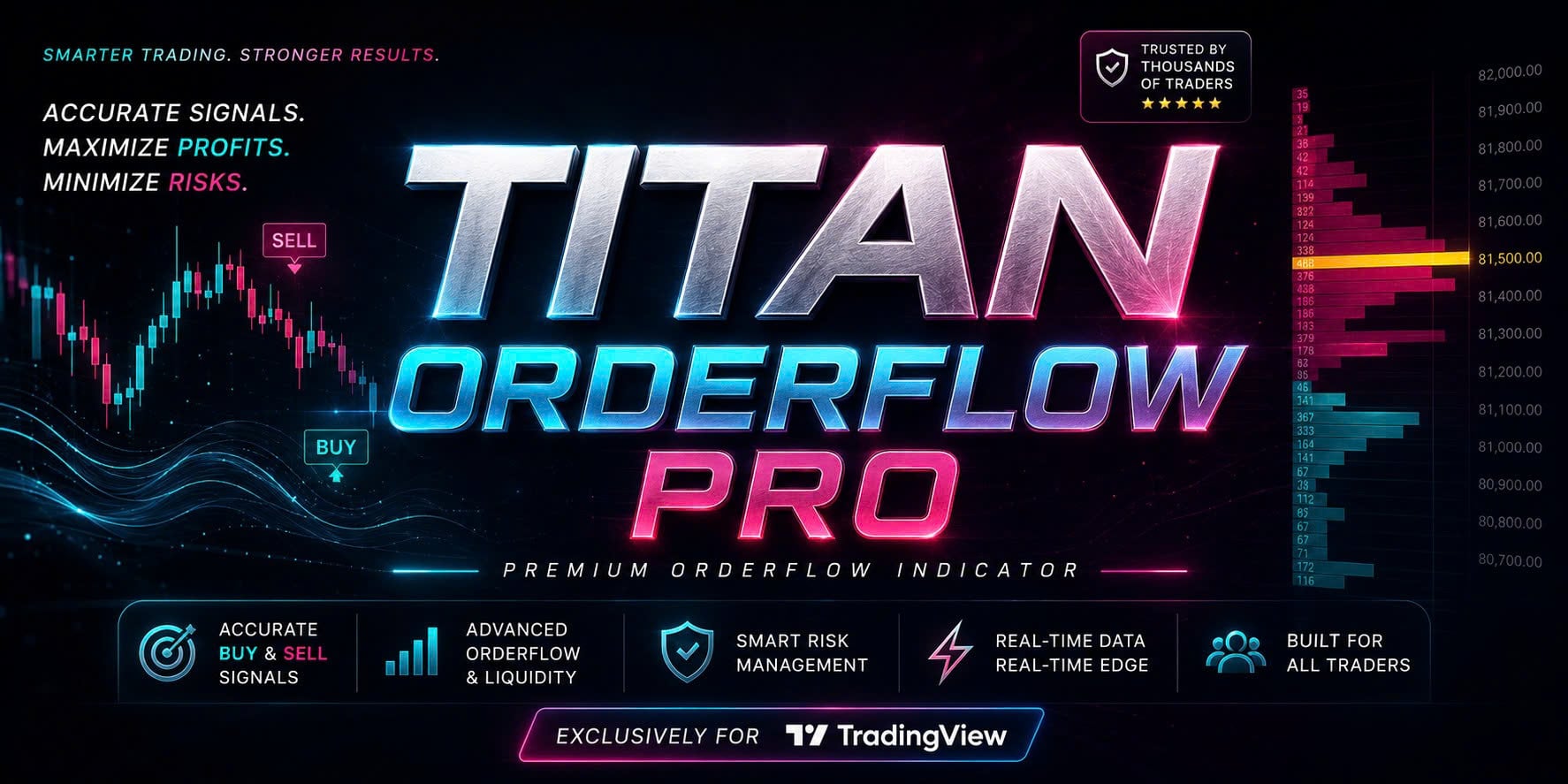 Titan OrderFlow Pro
