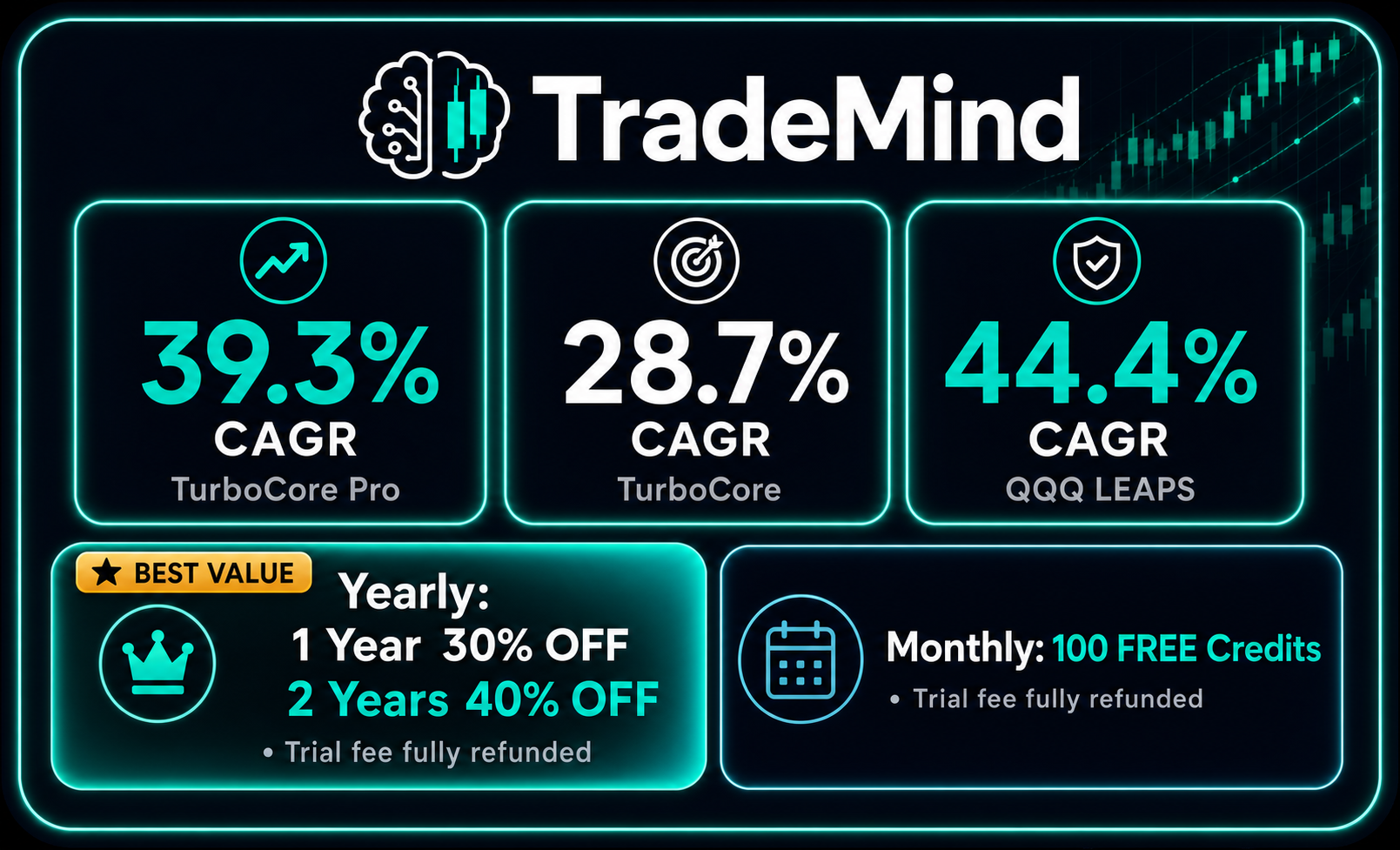Regime40 | AI Algo Trading Signals  banner