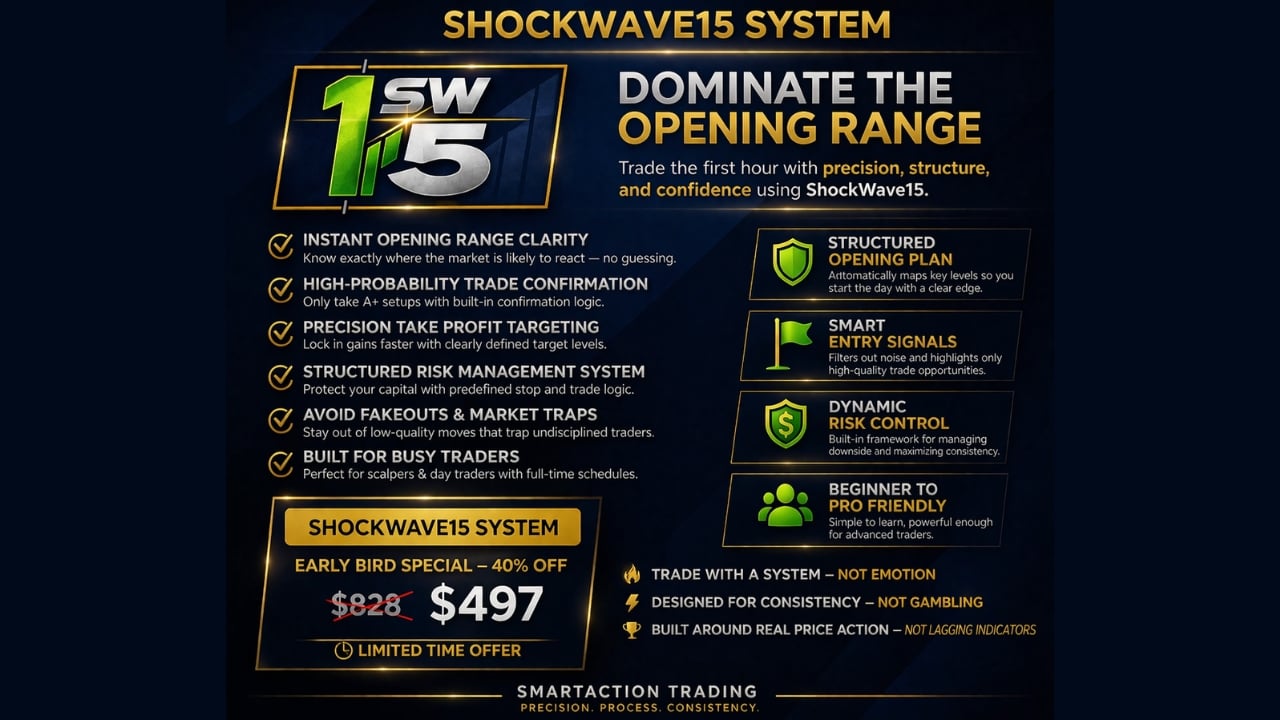 ShockWave15 System