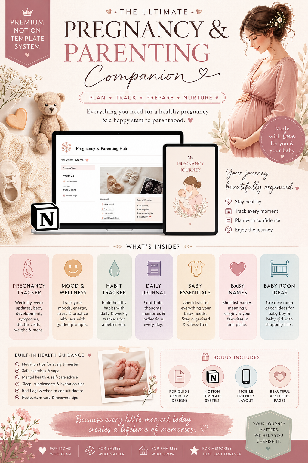 Pregnancy & Parenting Companion Hub