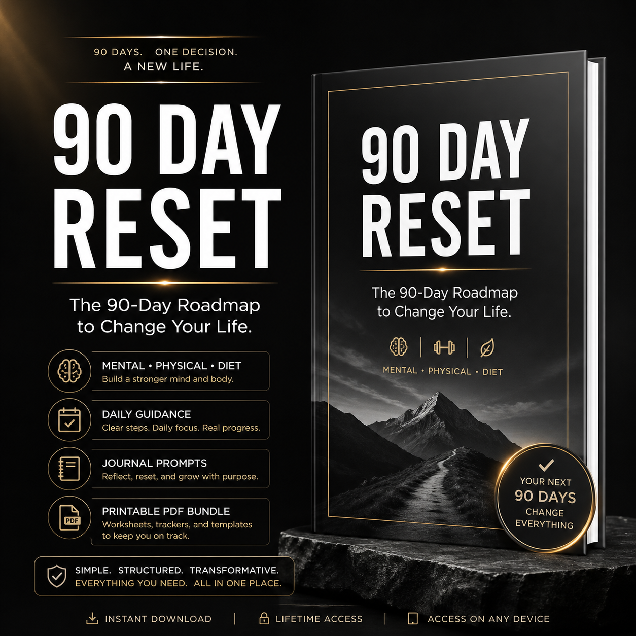 90 Day road map to unfck your life