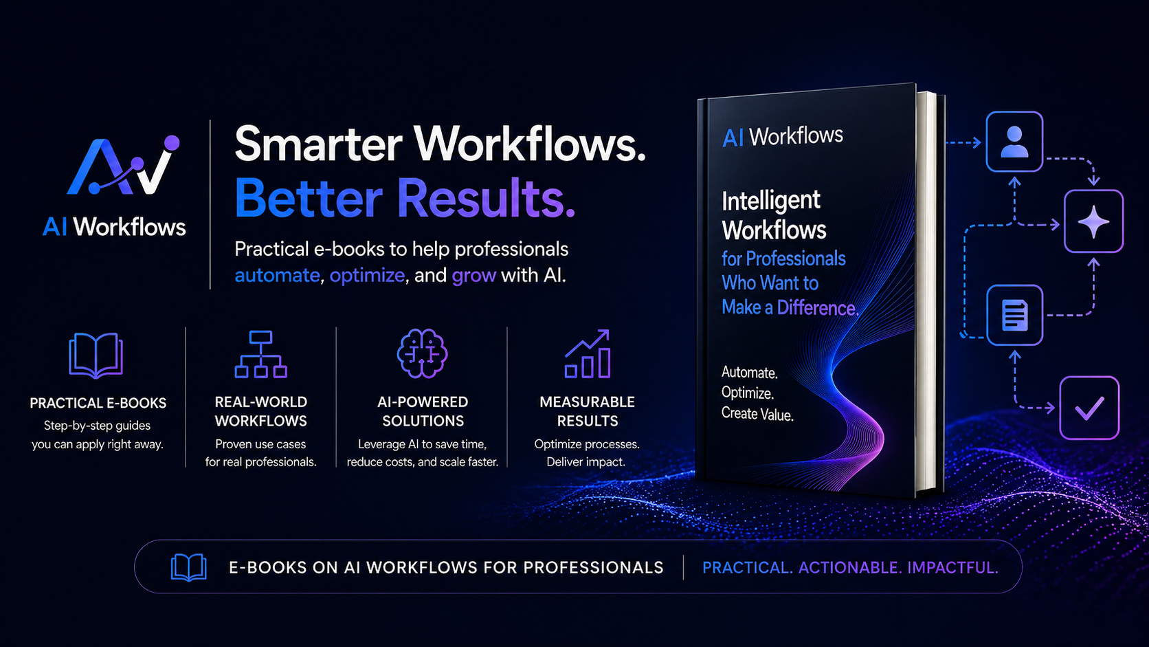 The AI Freelancer System