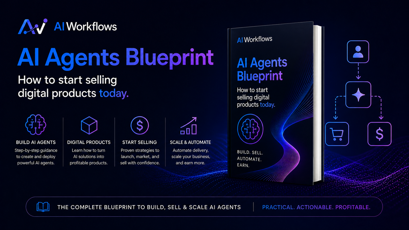 Ai Agents Blueprint
