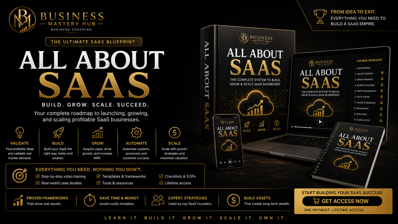 All About Saas