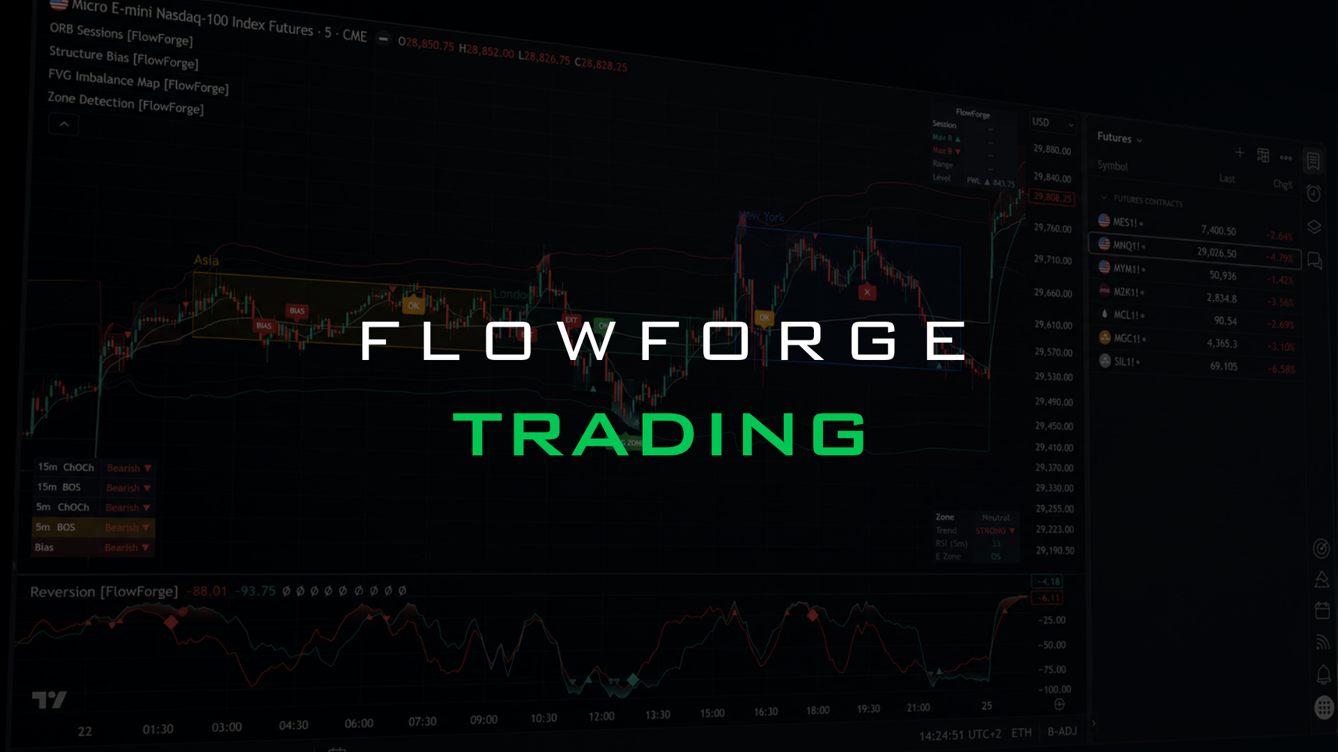 FlowForge Full Access