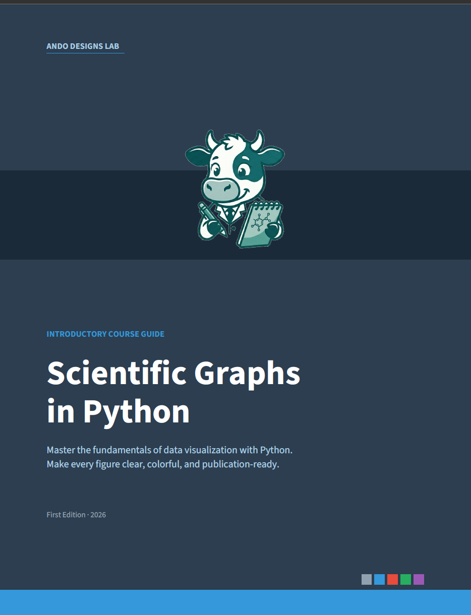 Python Data Visualization