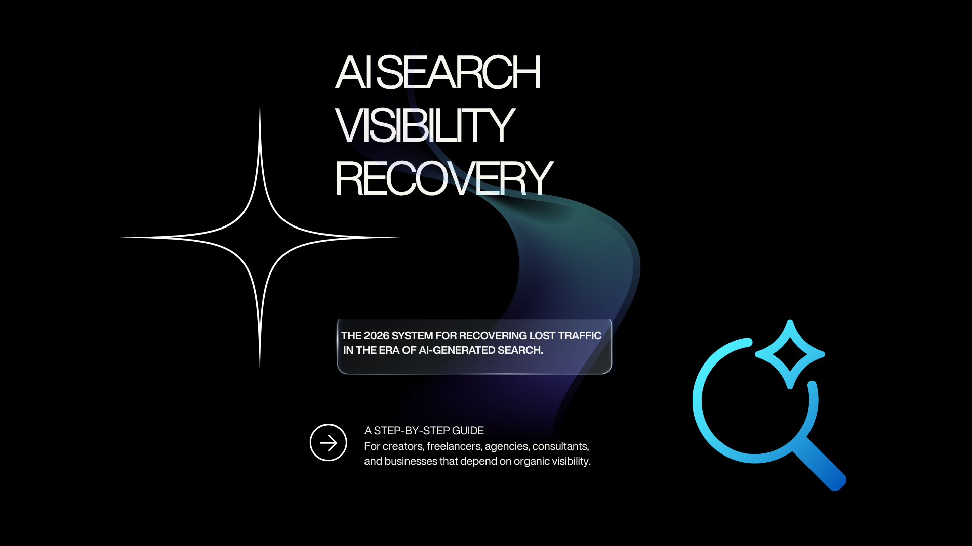 AI SEARCH VISIBILITY RECOVERY