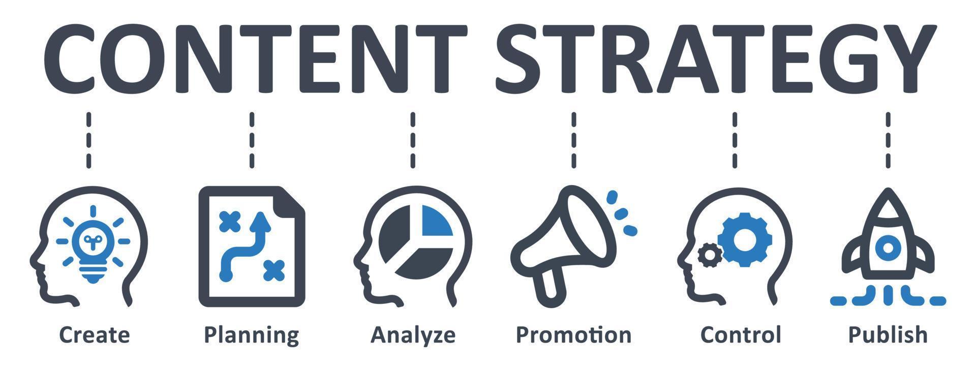 Solo Coach Content System Kit