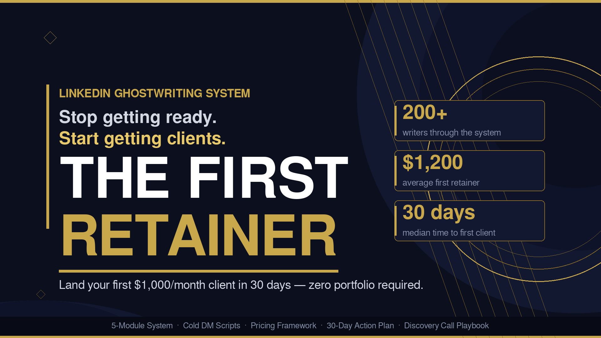 The First Retainer - Ghostwriter OS