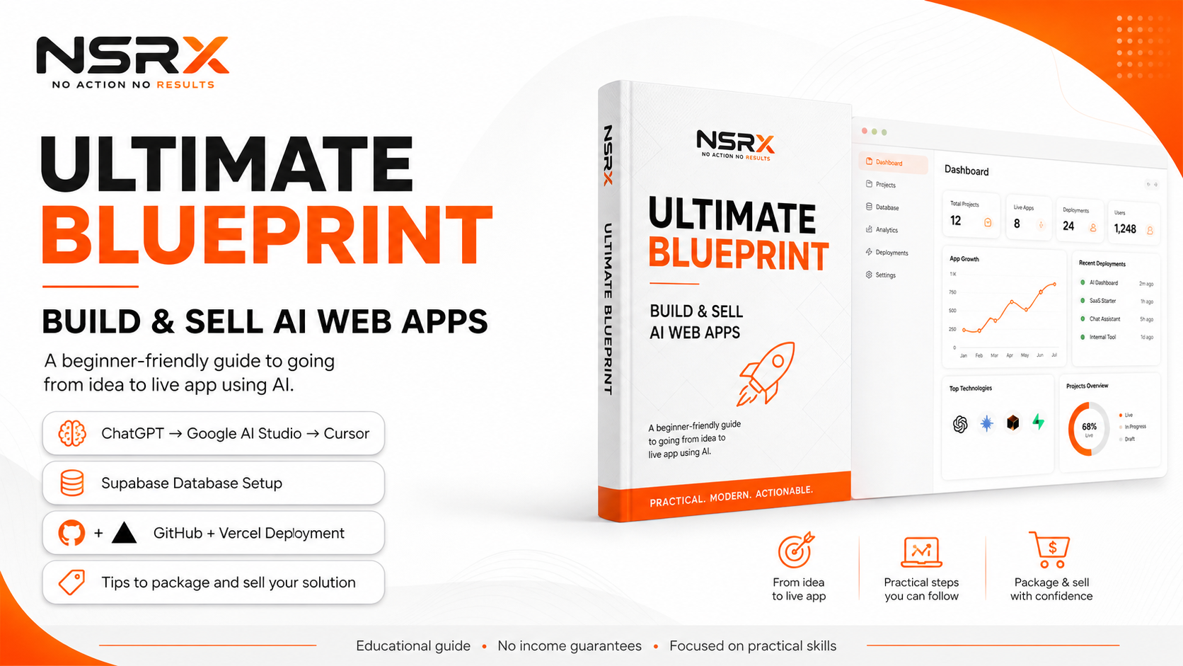 Ultimate Blueprint: Build & Sell AI Web Apps