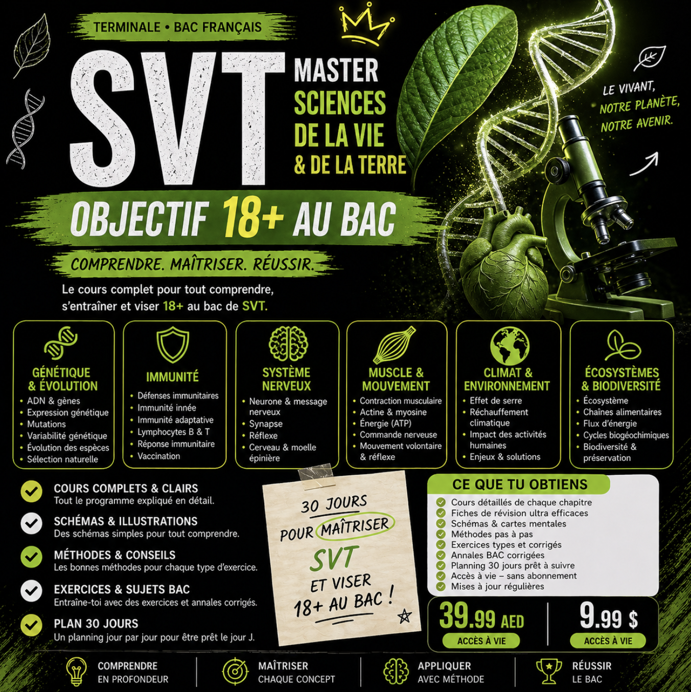 French Bac Exam Mastery (SVT)