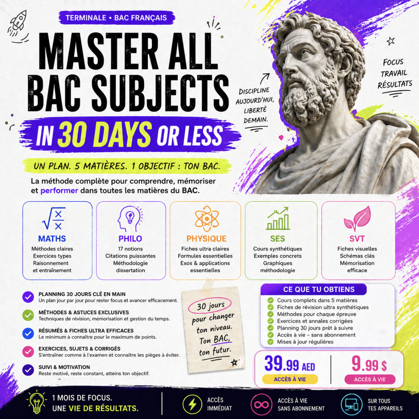 French Bac Exam Mastery (Philosophie)