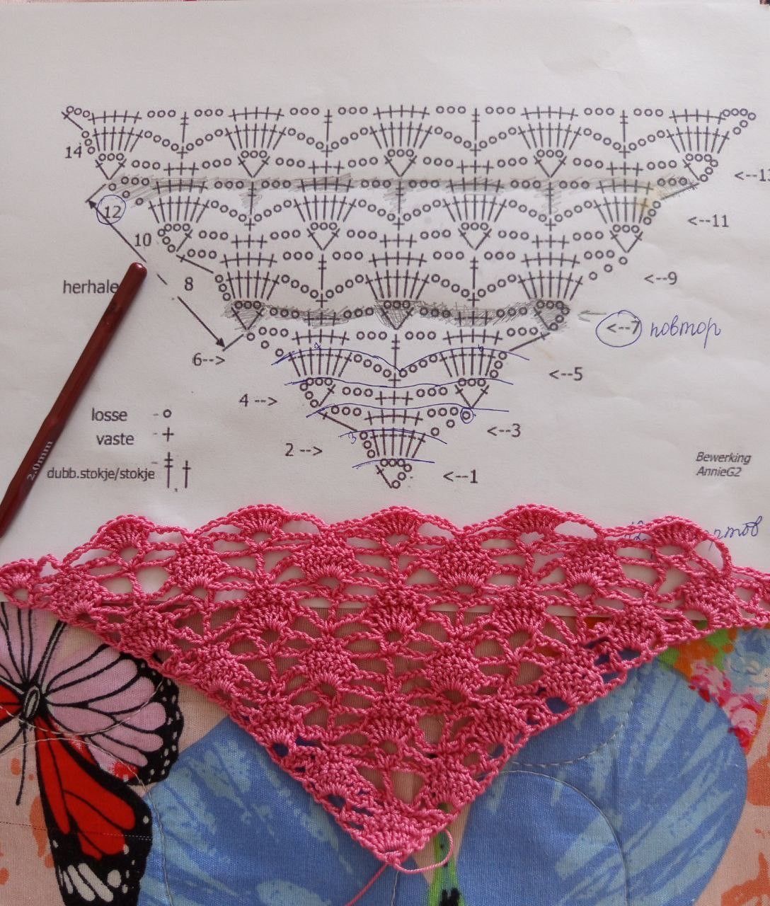 Crochet Pattern Bundle 🌸💕🎀🩷