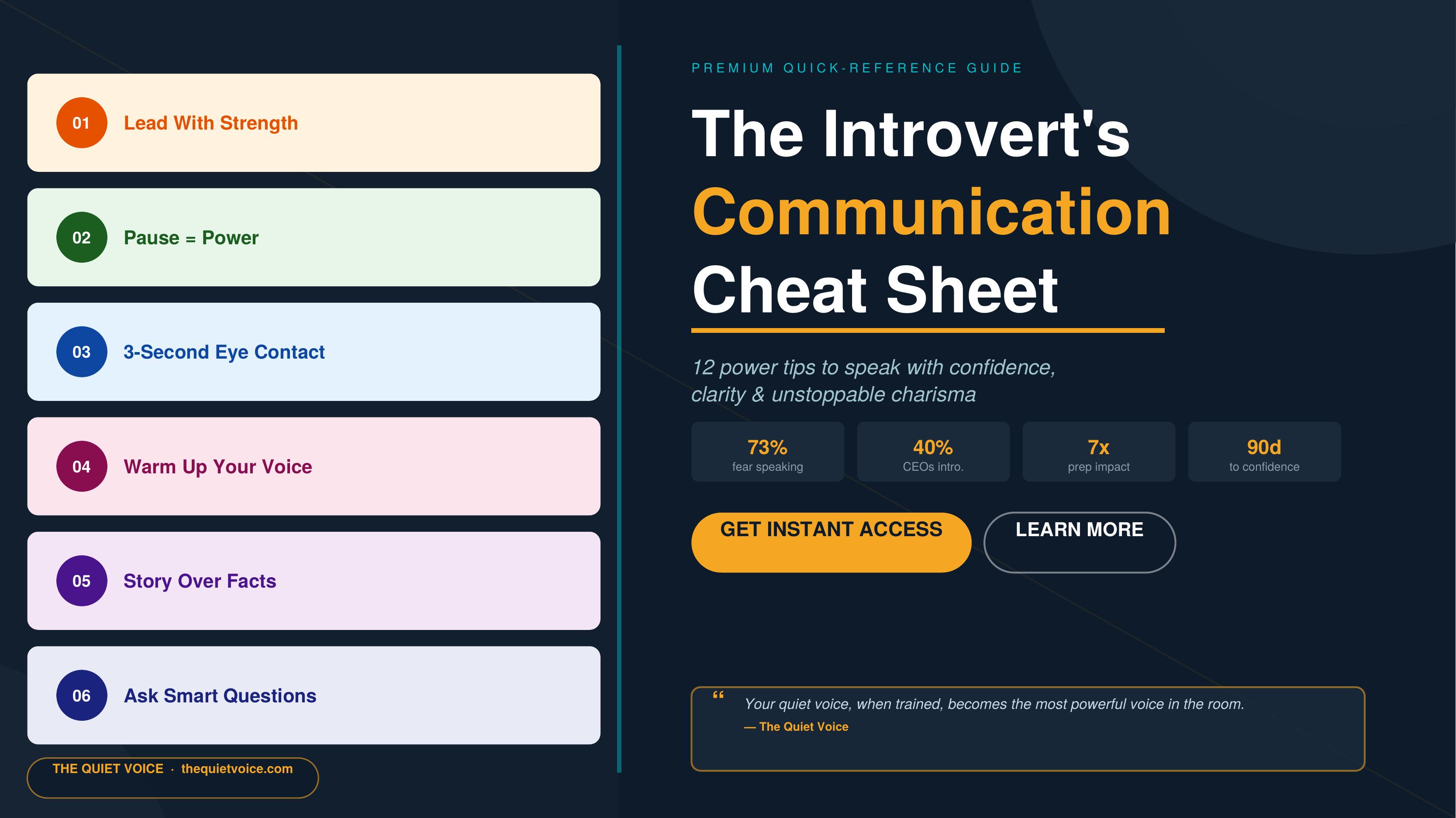 Introvert's Communication Cheatsheet