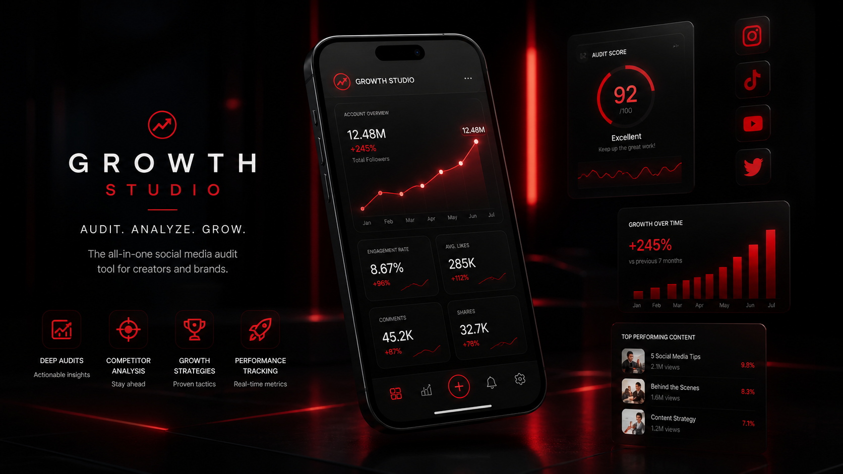 Profile Architect: The Growth Studio