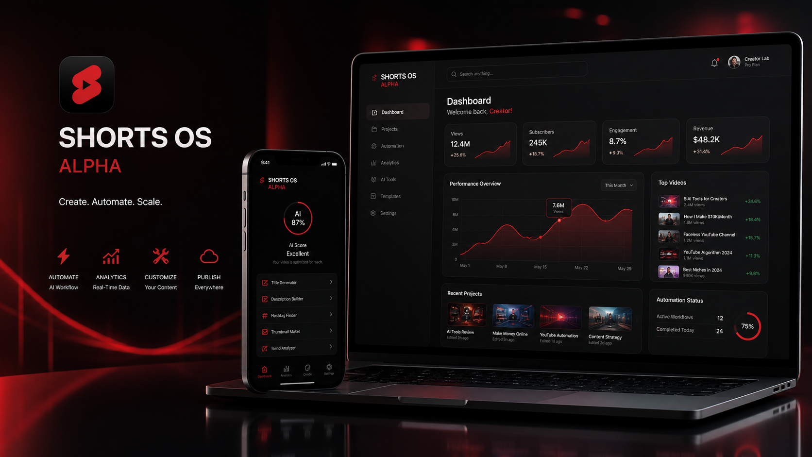 SHORTS OS | The Alpha Protocol