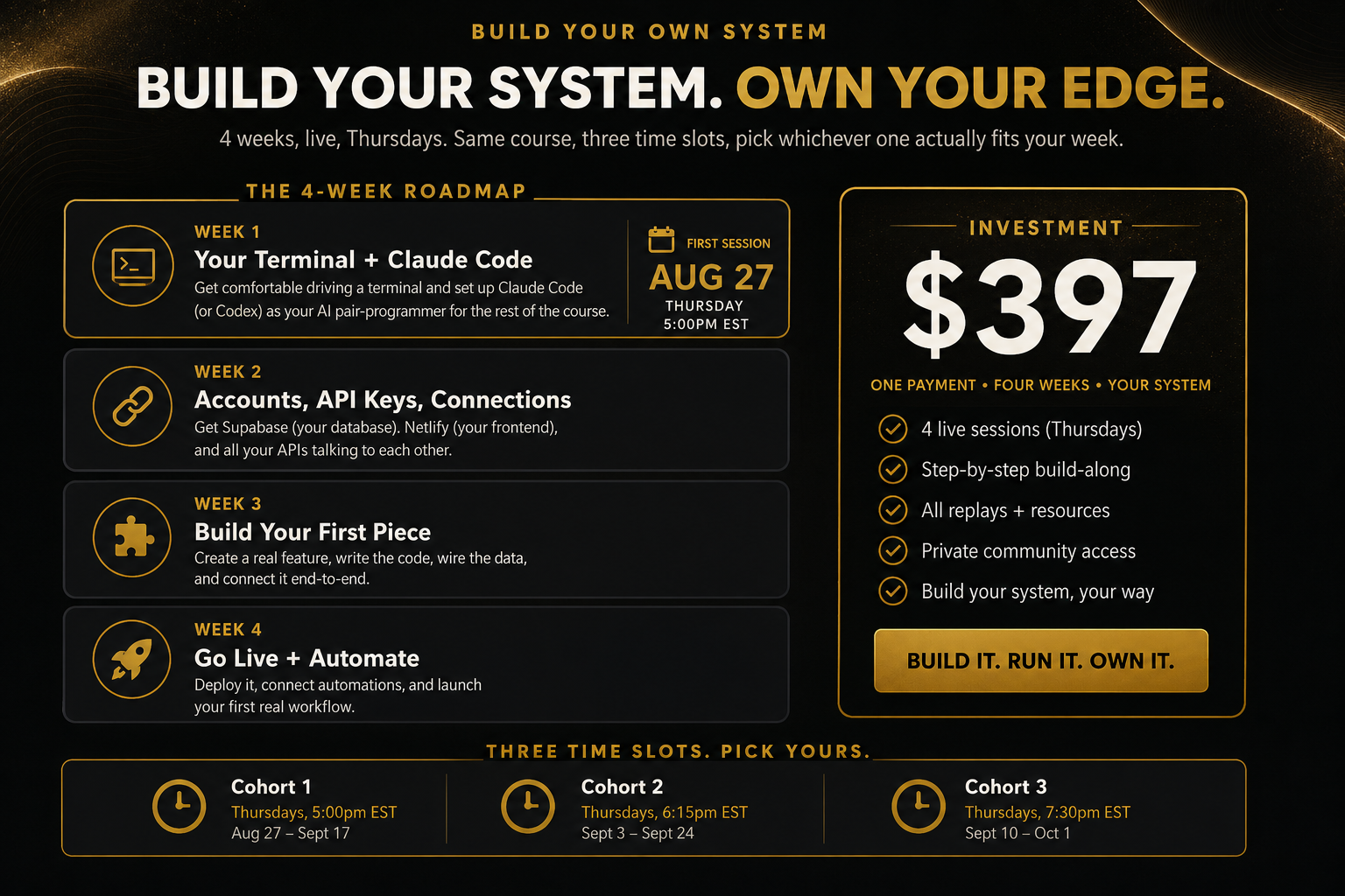Build you own System -  Done With You