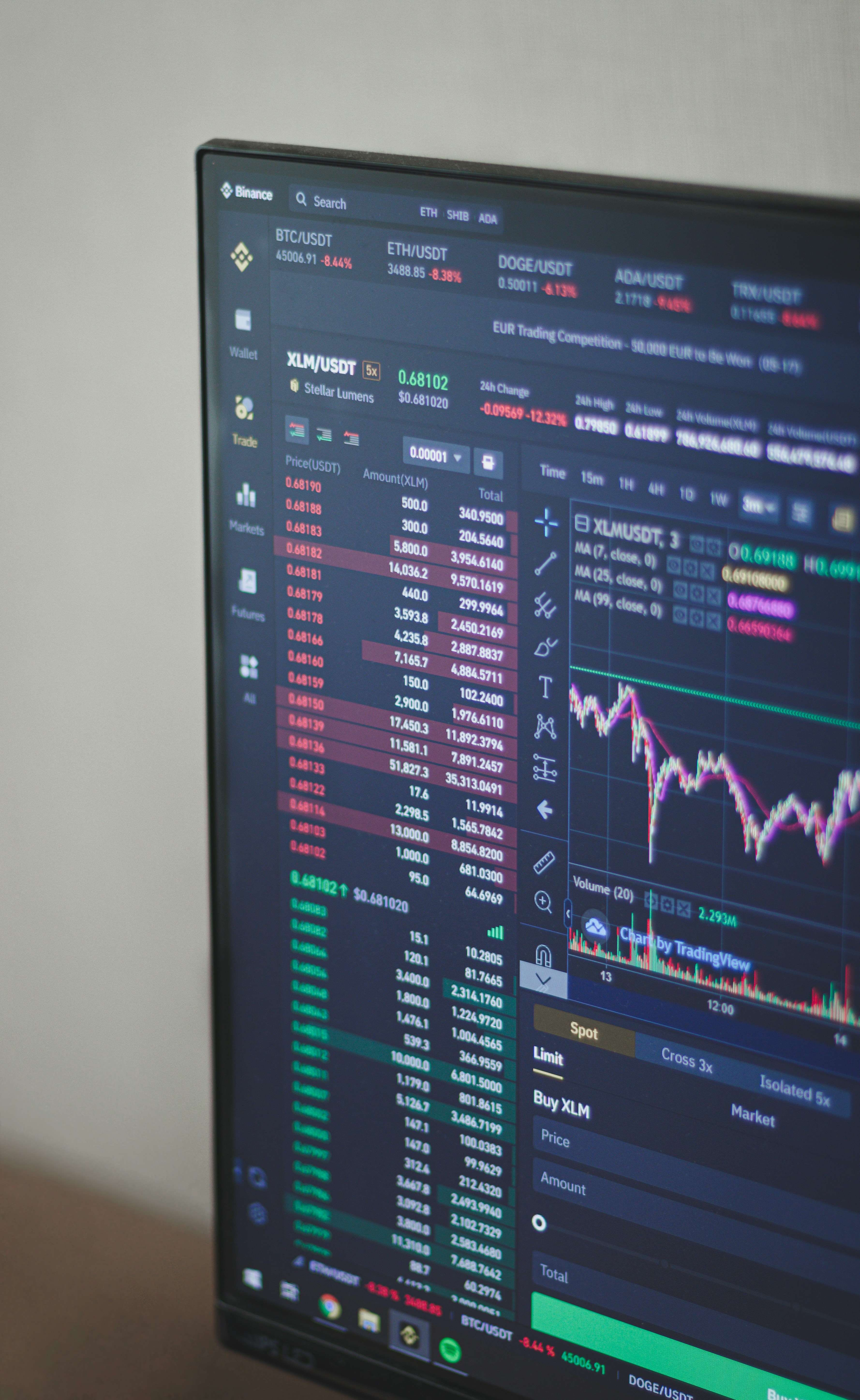 One Glow Trading Mastery