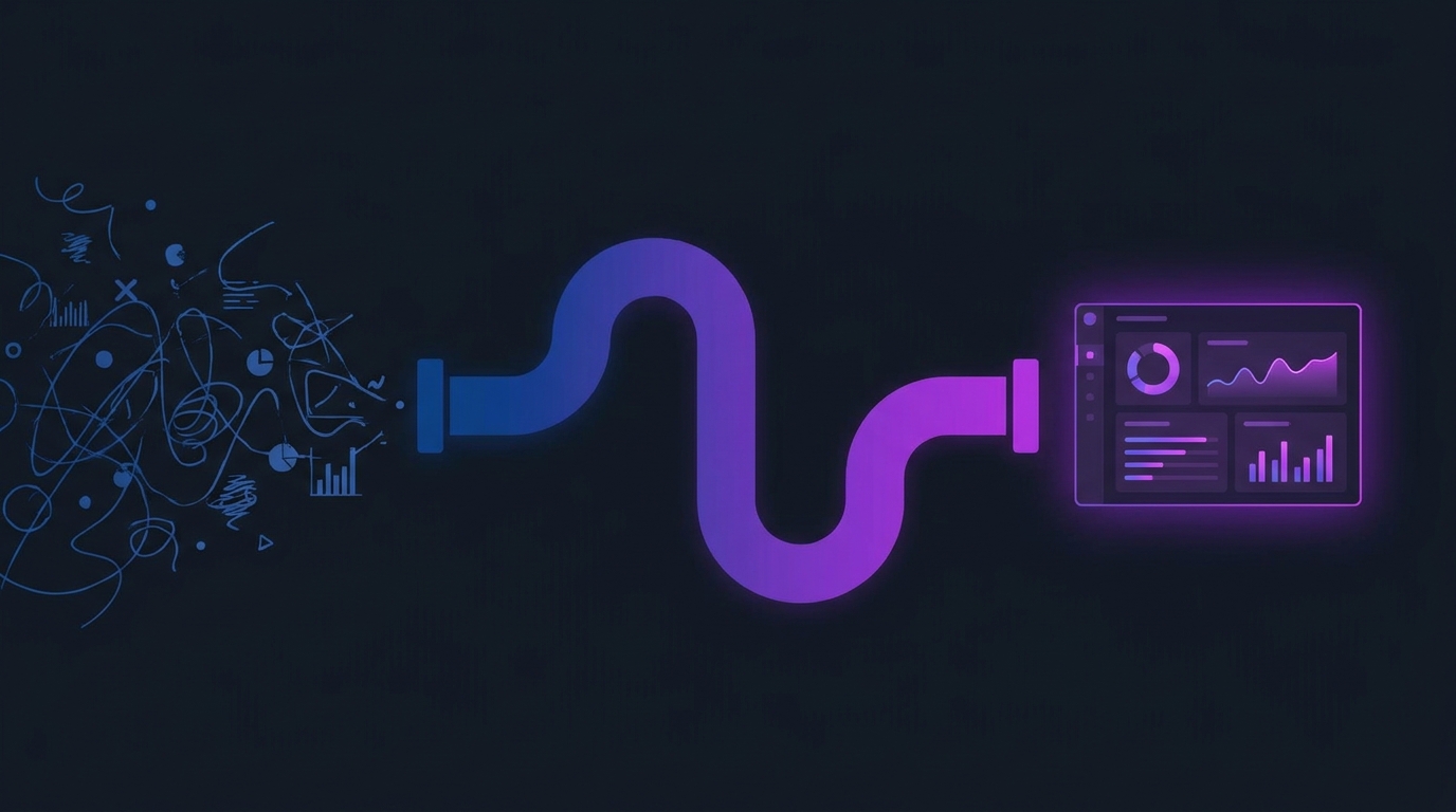 Data Cleaning + Dashboard Bundle