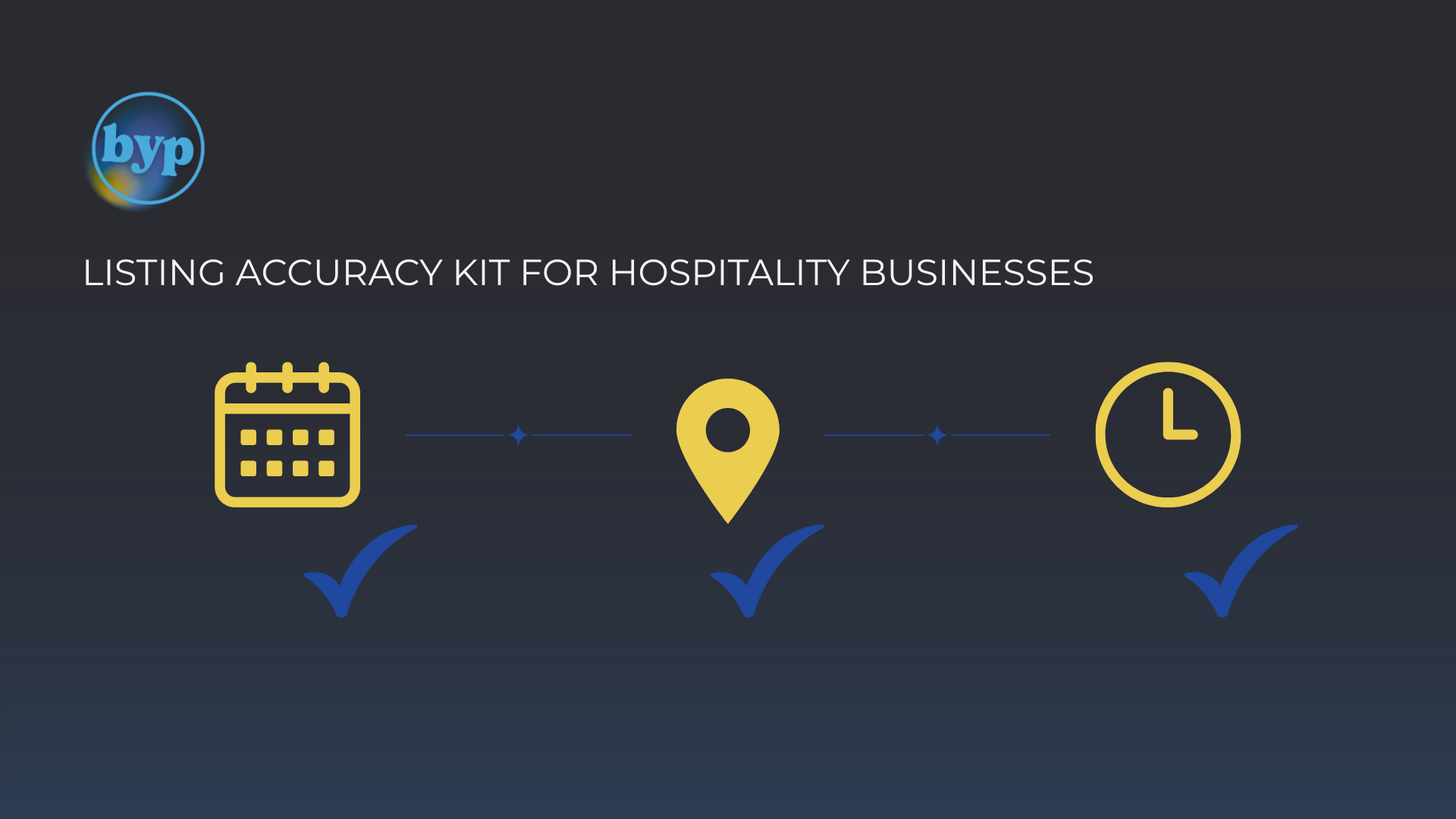 Listing Accuracy Kit for Hospitality Businesses
