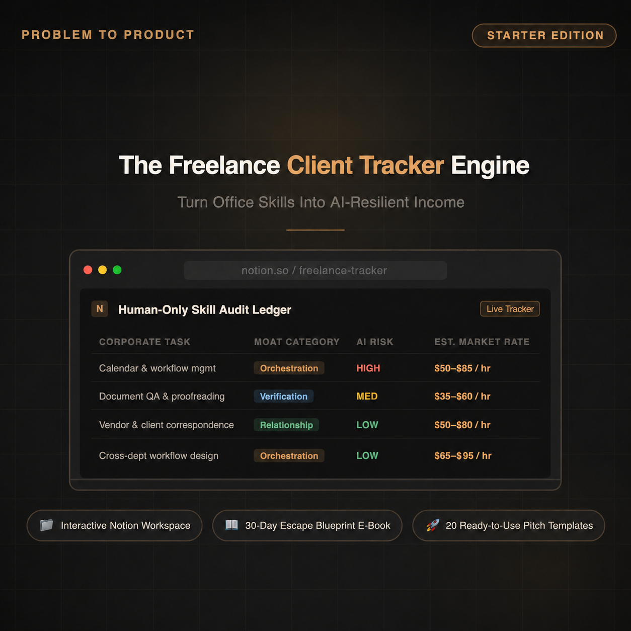 Corporate Escape Engine