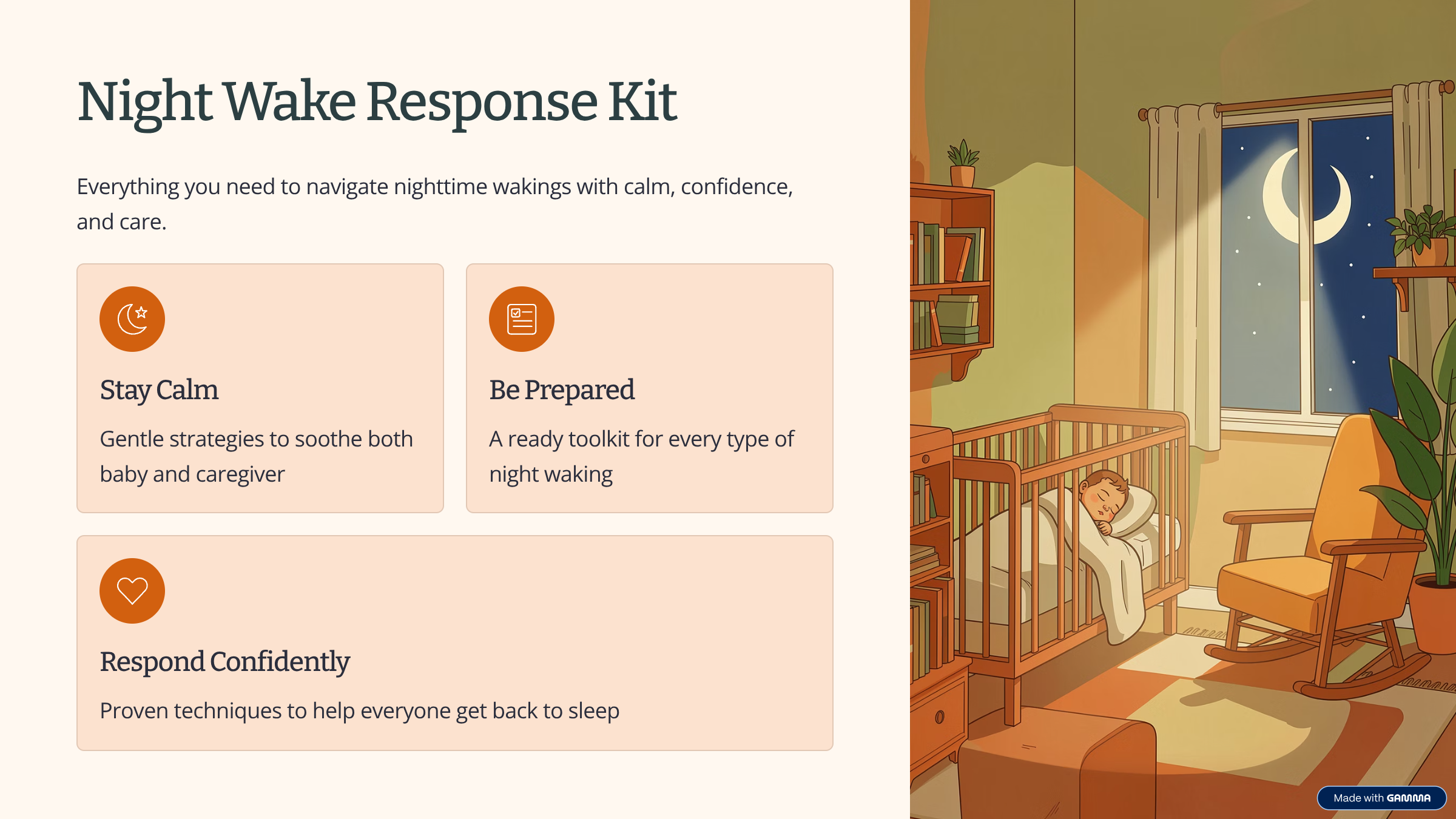 Night Wake Response Kit