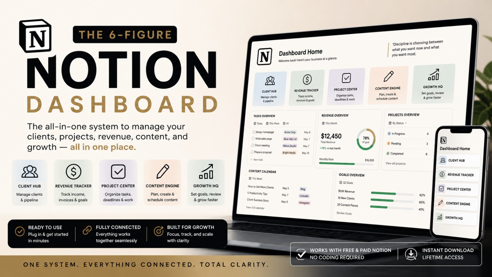 All-in-One Notion System