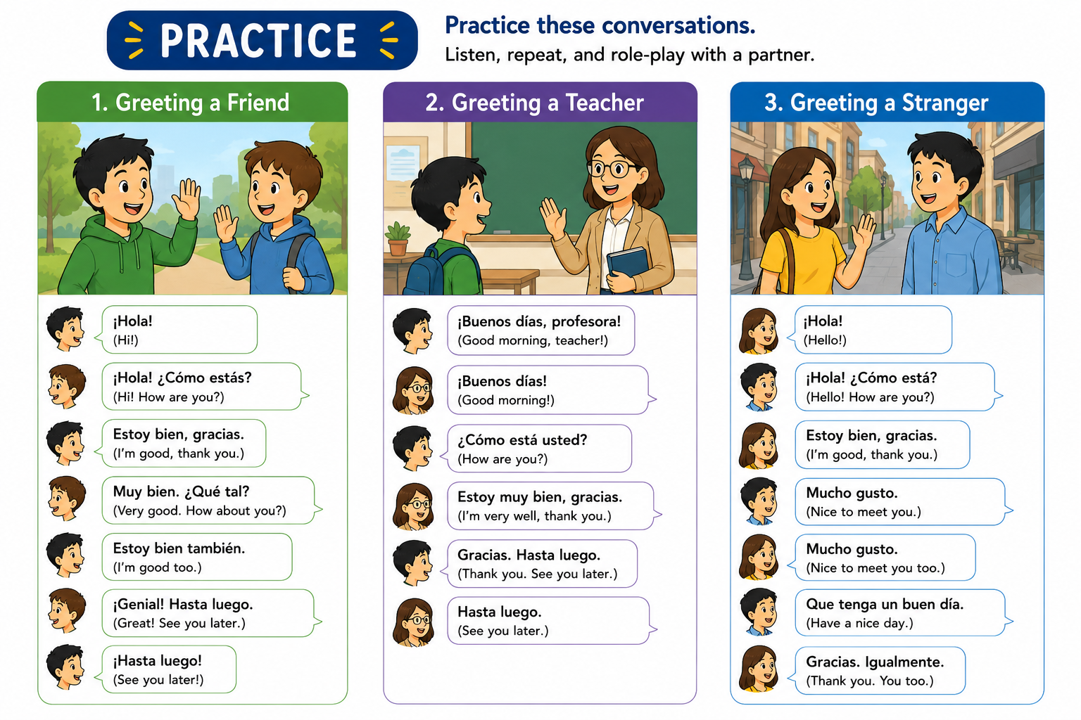 Spanish placement test