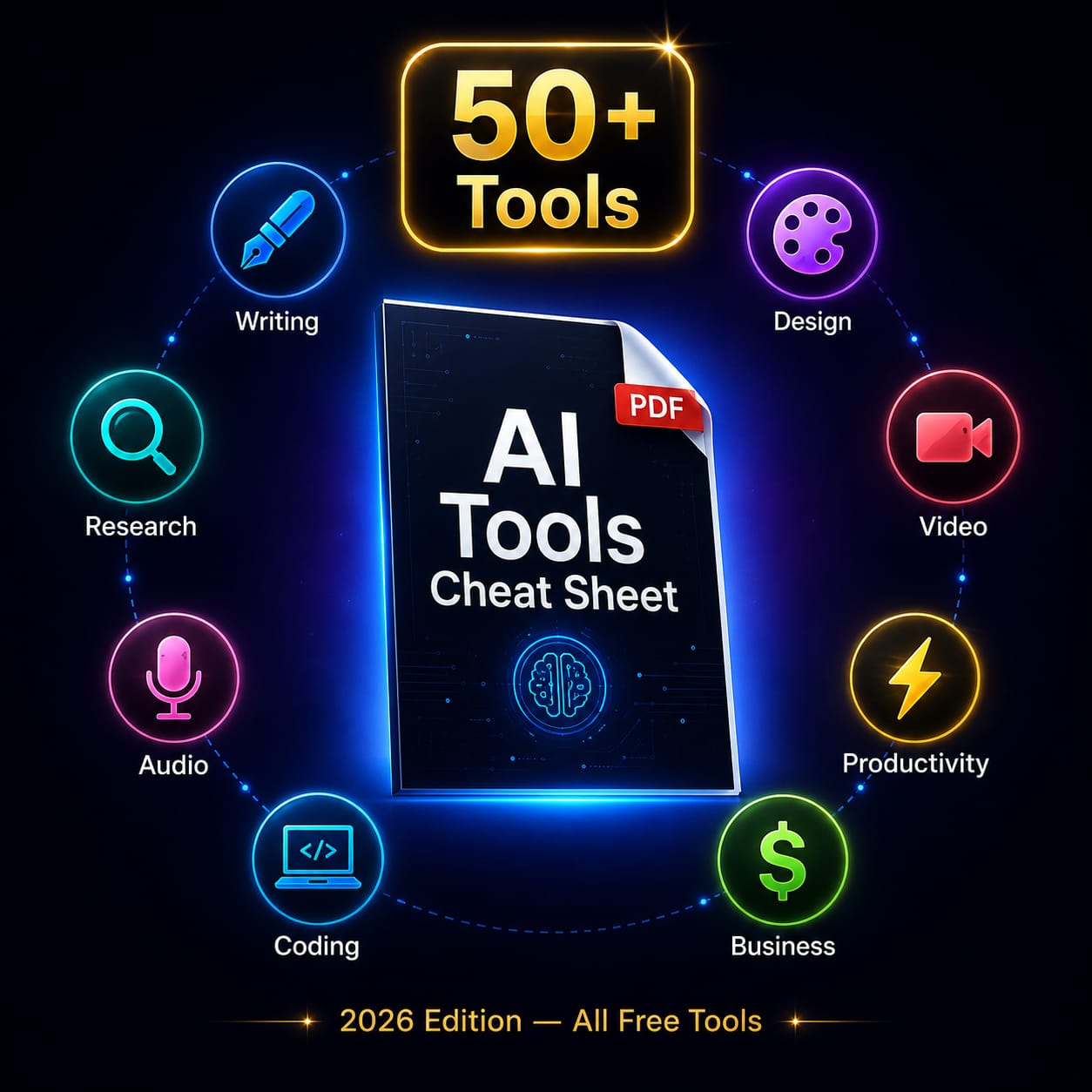 The Ultimate AI Tools Cheat Sheet 2026 — 50+ Best Free AI Tools Organised 