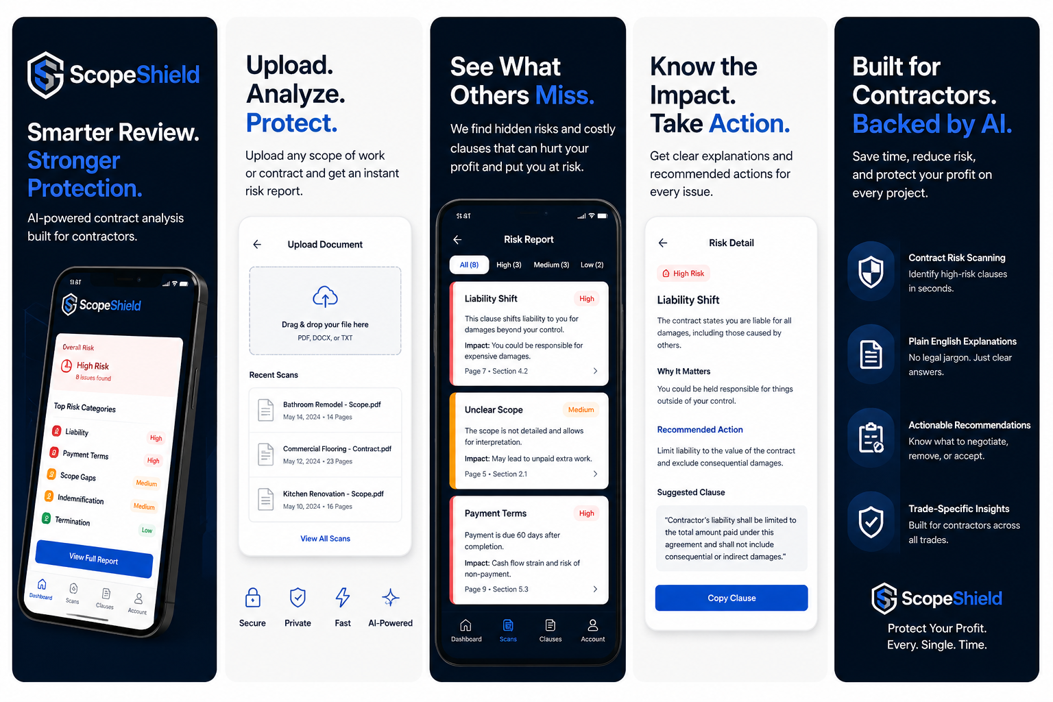 ScopeGuard Risk Alerts