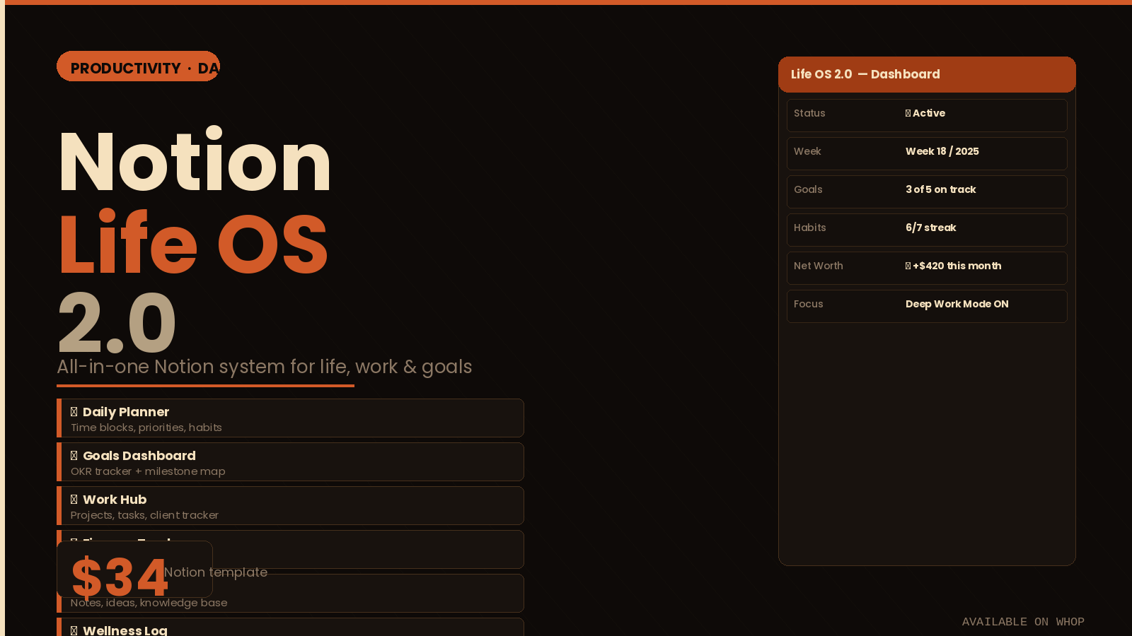 Notion Life OS 2.0 