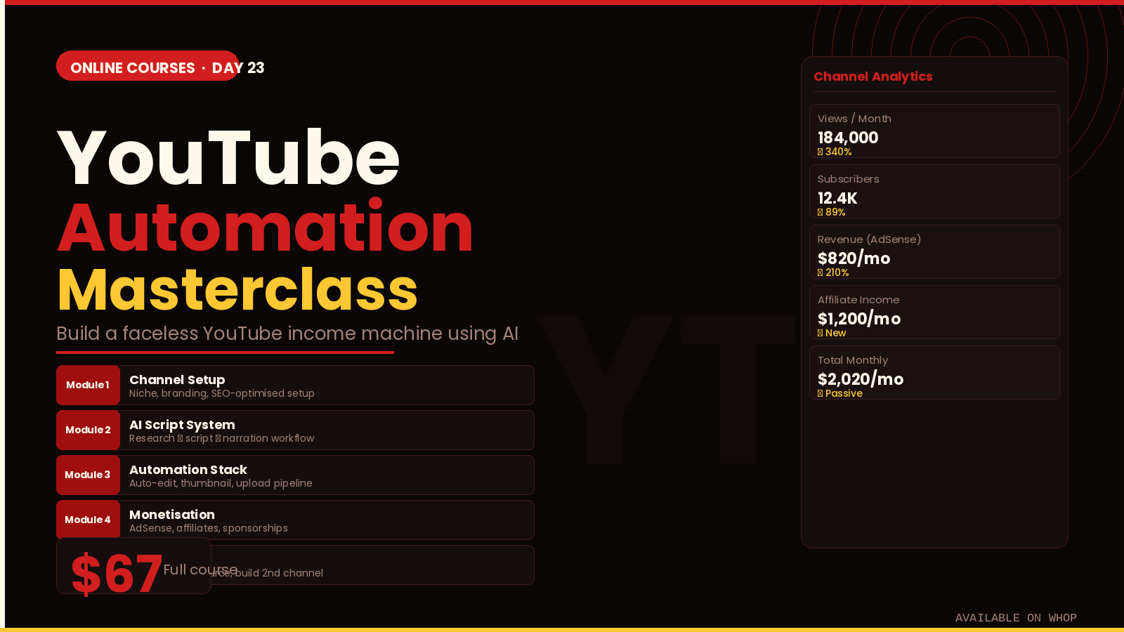 YouTube Automation Class