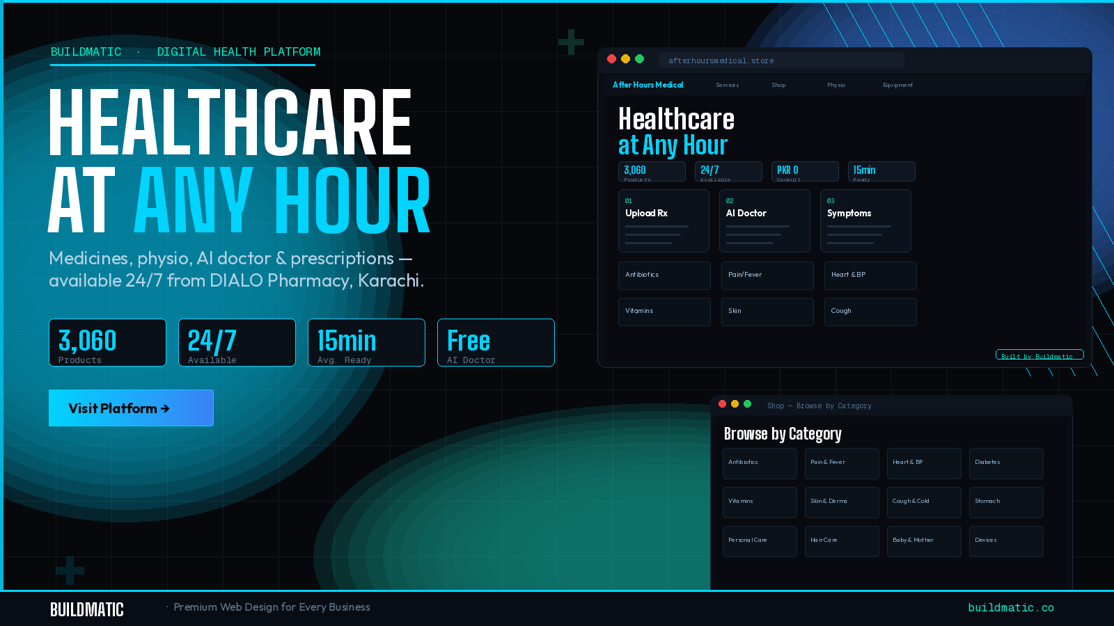 After Hours Medical