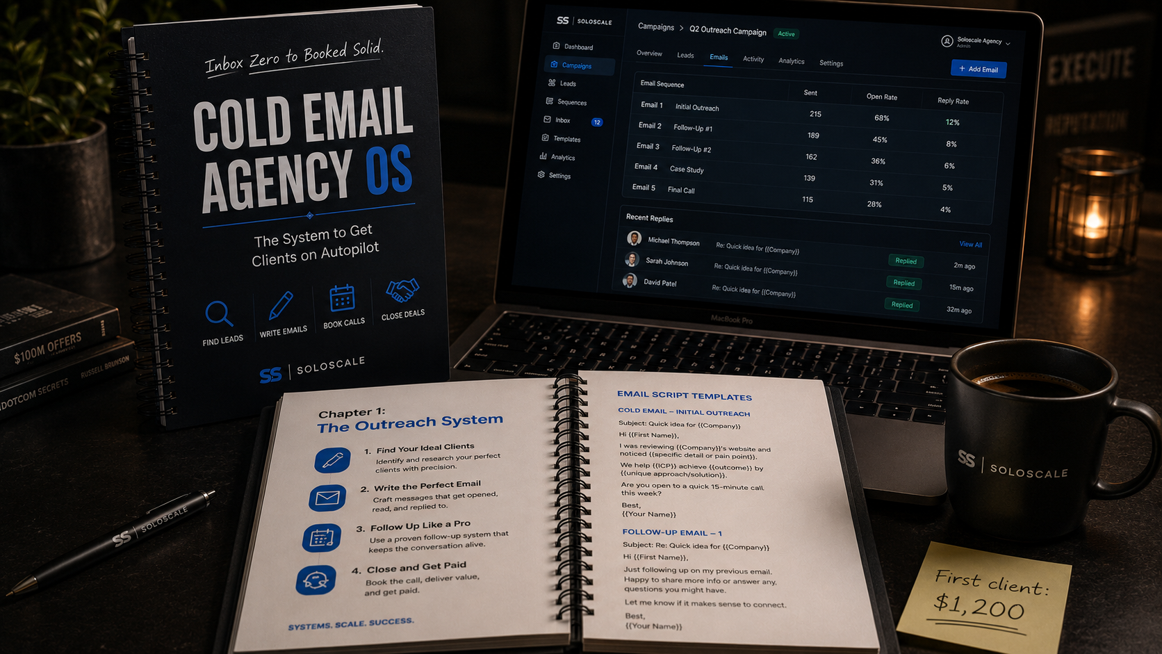  Cold Email Agency OS