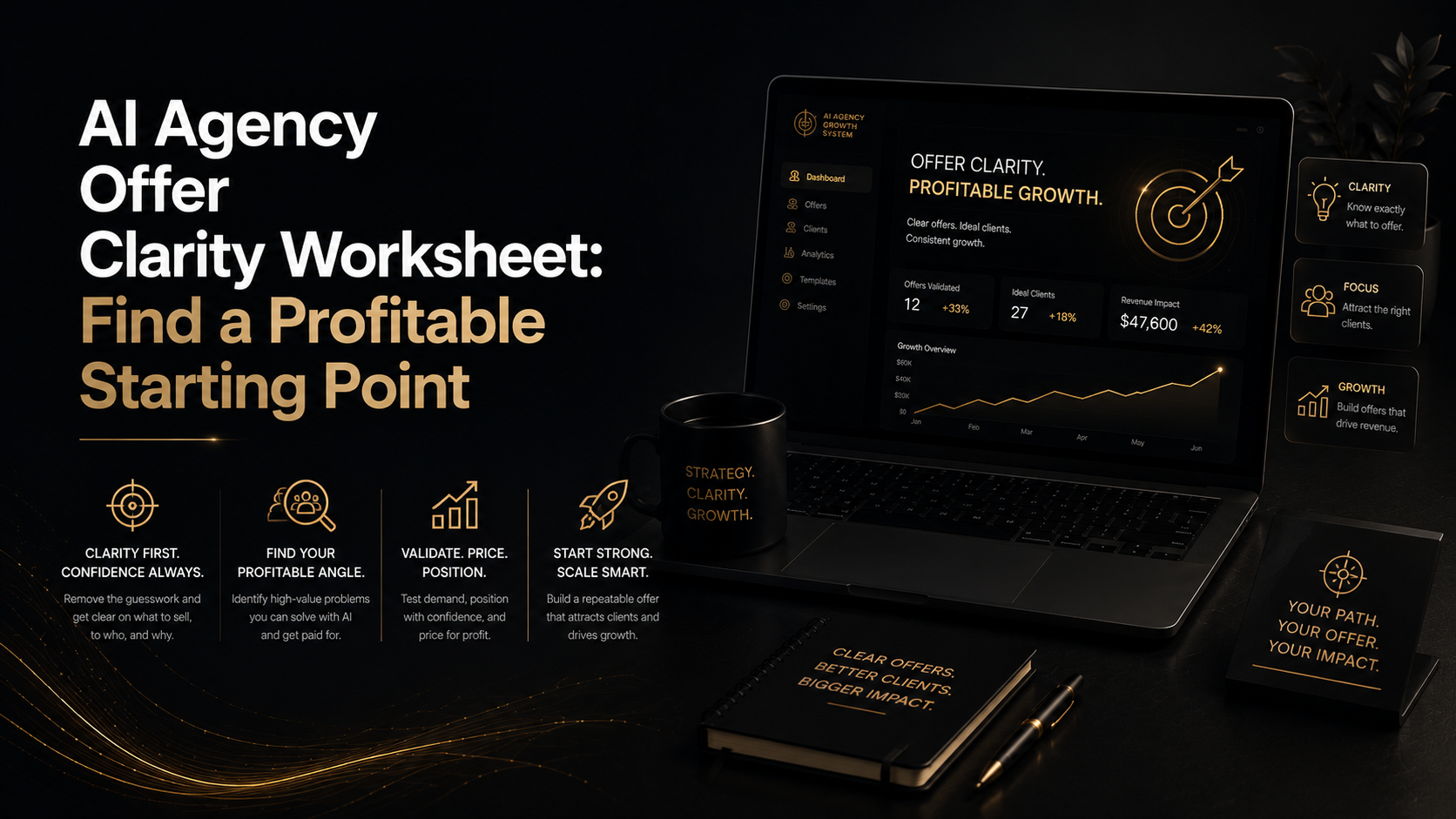 AI Agency Offer Clarity Worksheet: Find a Profitable Starting Point