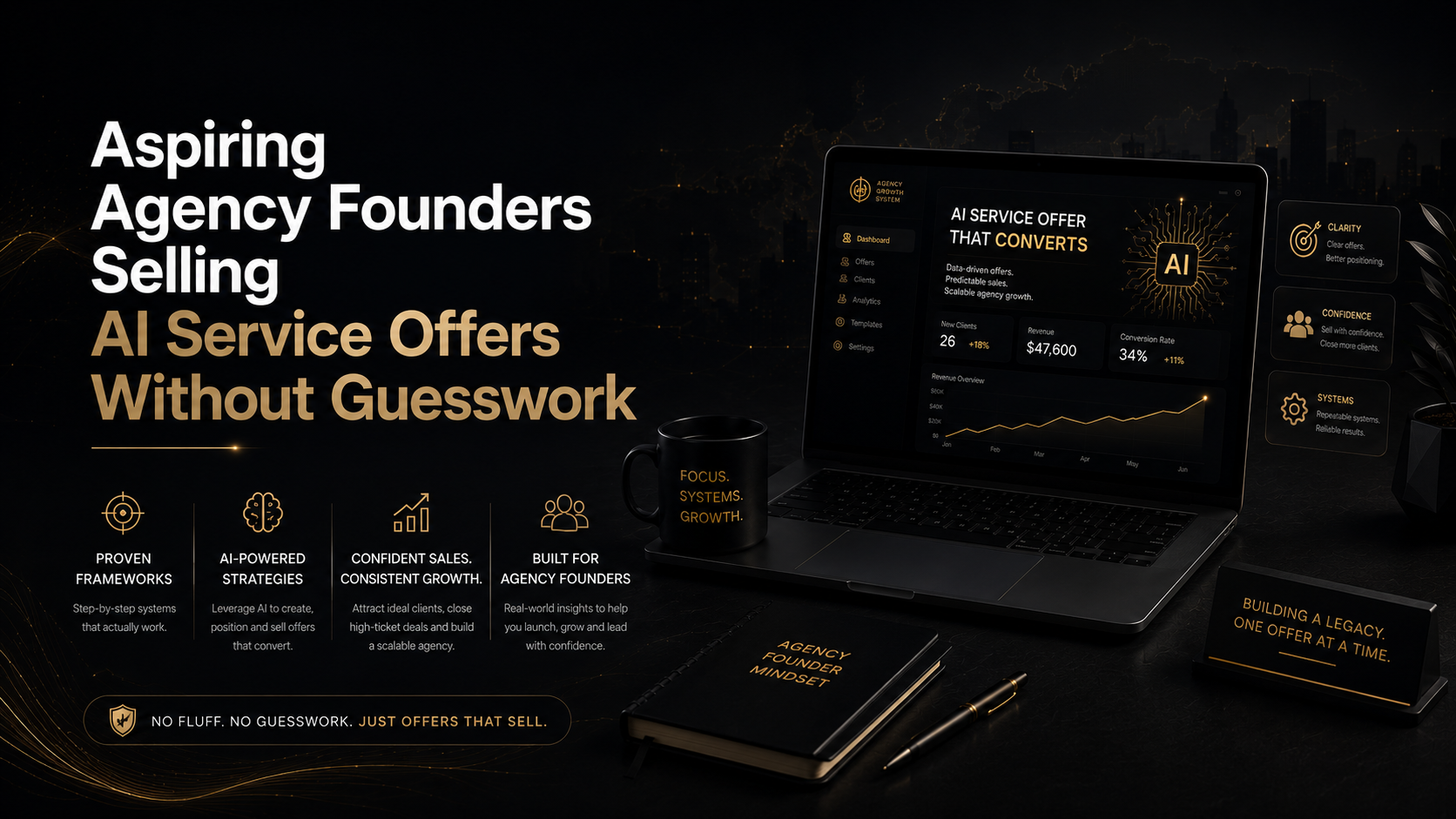 Aspiring Agency Founders Selling AI Service Offers Without Guesswork