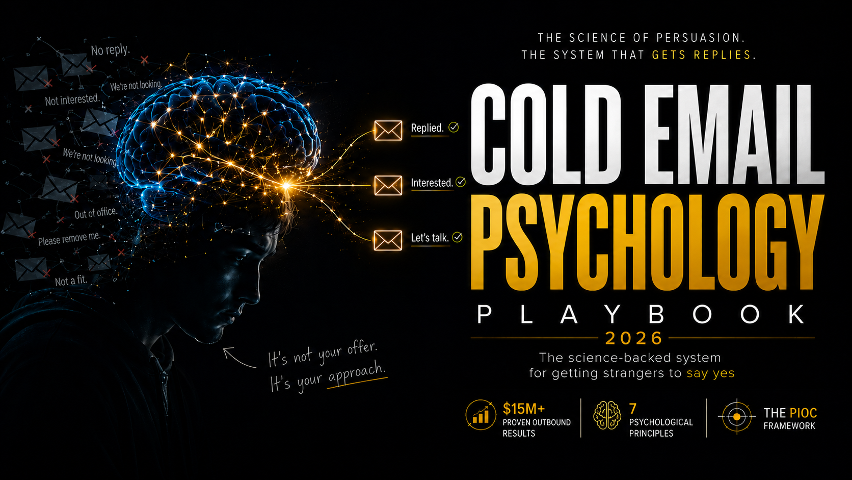 Cold Email Psychology Playbook 2026