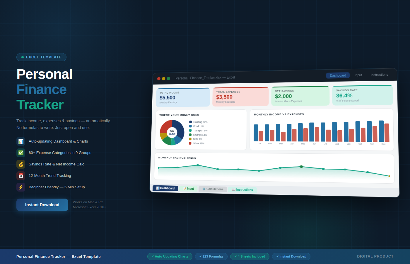 Budget Blueprint — Personal Finance Tracker