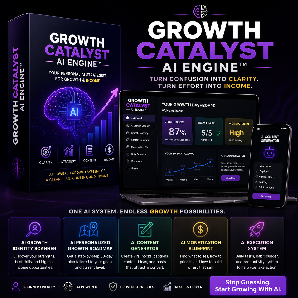 Growth Catalyst AI Engine
