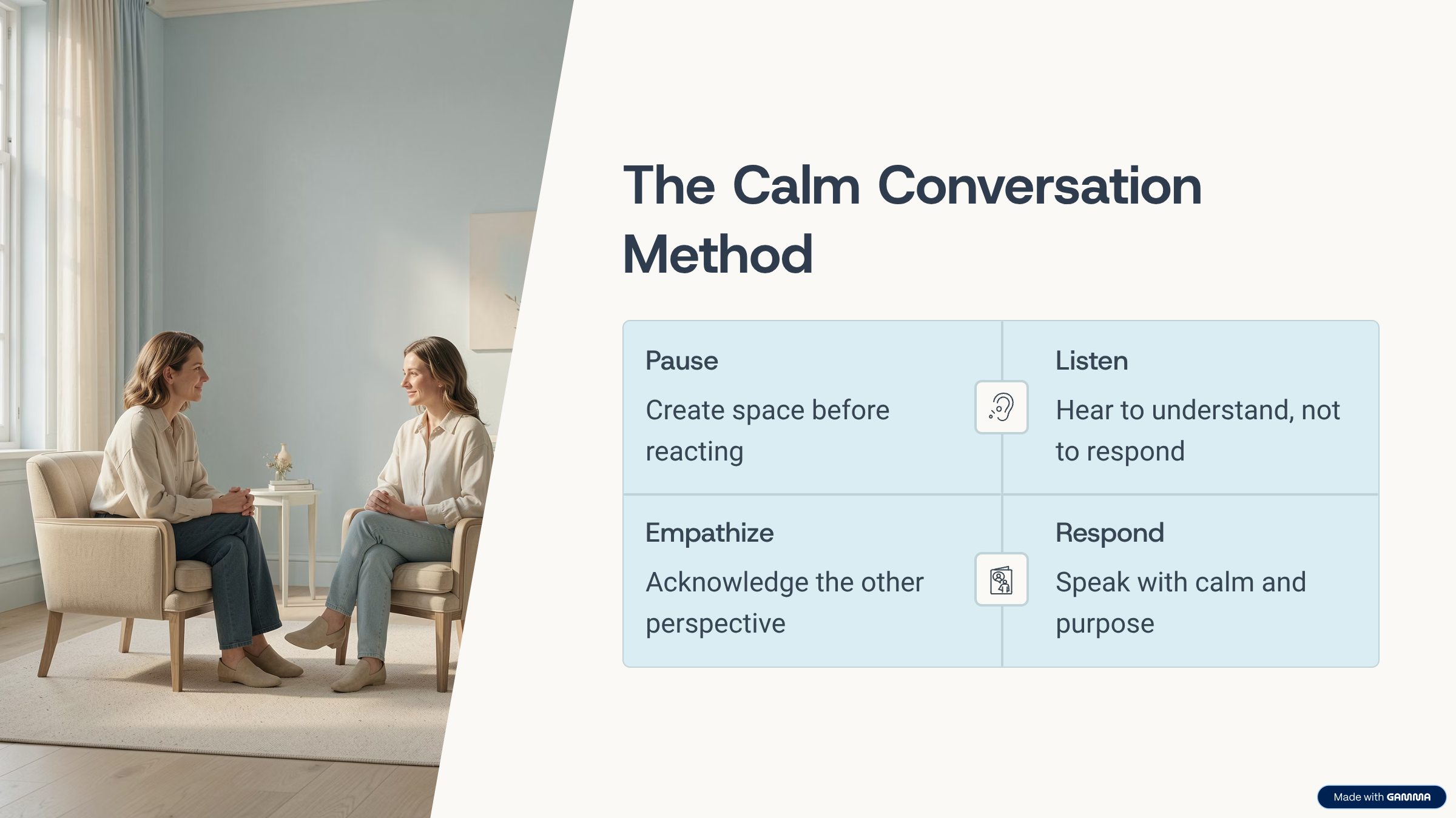 The Calm Conversation Method